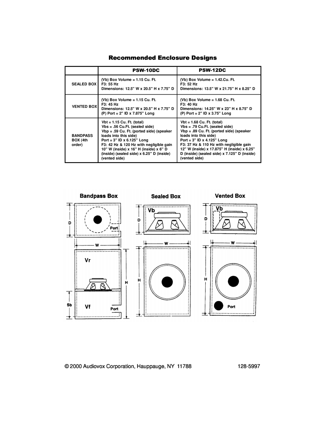 Audiovox PSW-10DC manual Recommended Enclosure Designs, Audiovox Corporation, Hauppauge, NY, 128-5997, PSW-12DC 