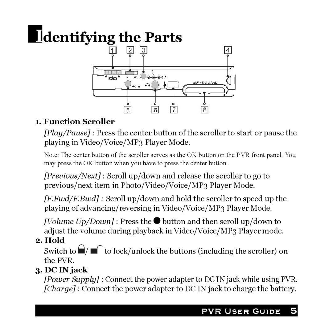 Audiovox PVR1000 owner manual Identifying the Parts, Function Scroller 