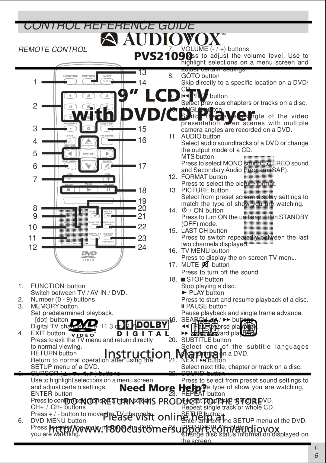 Audiovox PVS21090 manual Control Reference Guide, Remote Control 