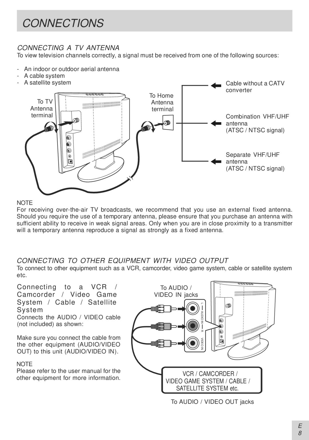 Audiovox PVS21090 manual Connections, Connecting a TV Antenna, Connecting to Other Equipment with Video Output 