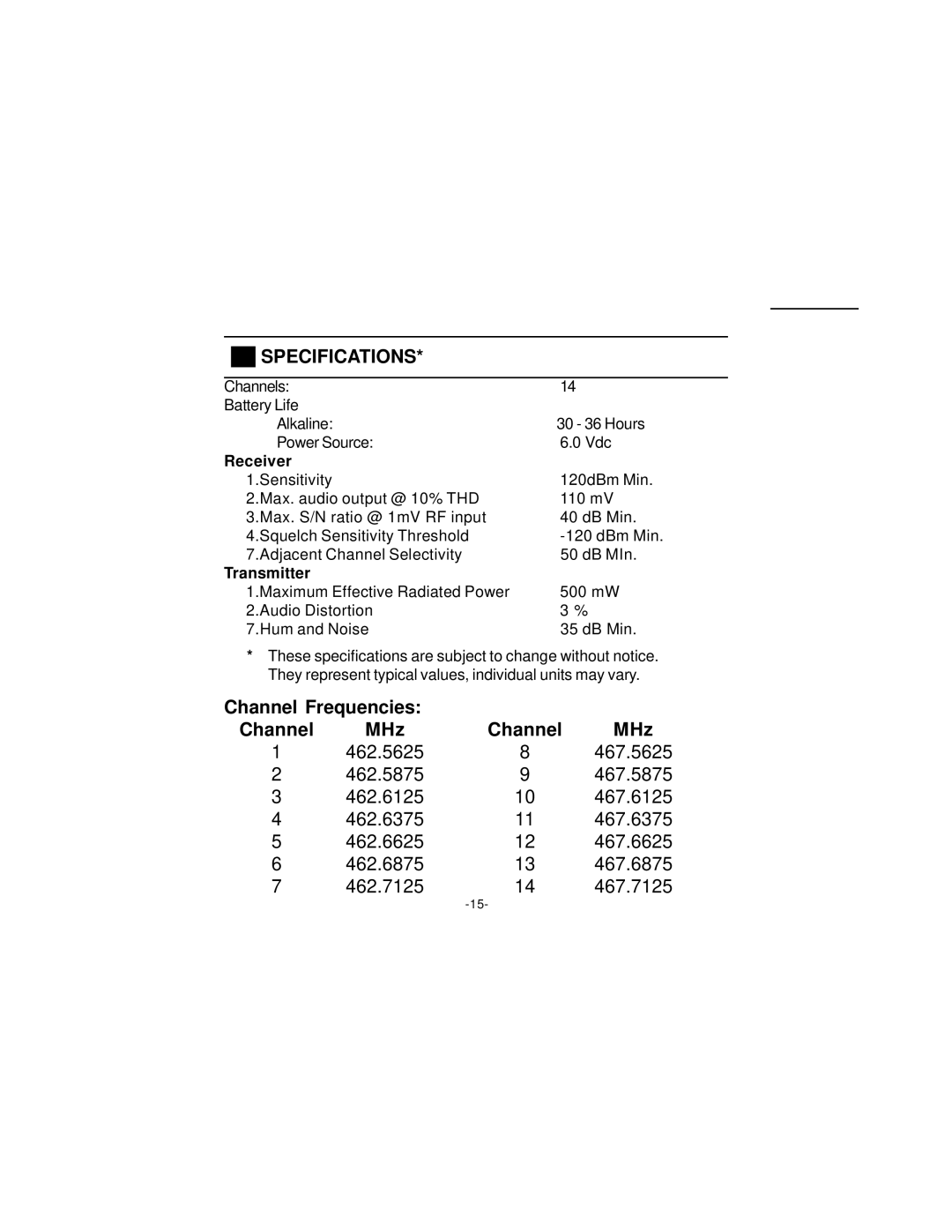 Audiovox R-141 manual Specifications, Receiver 