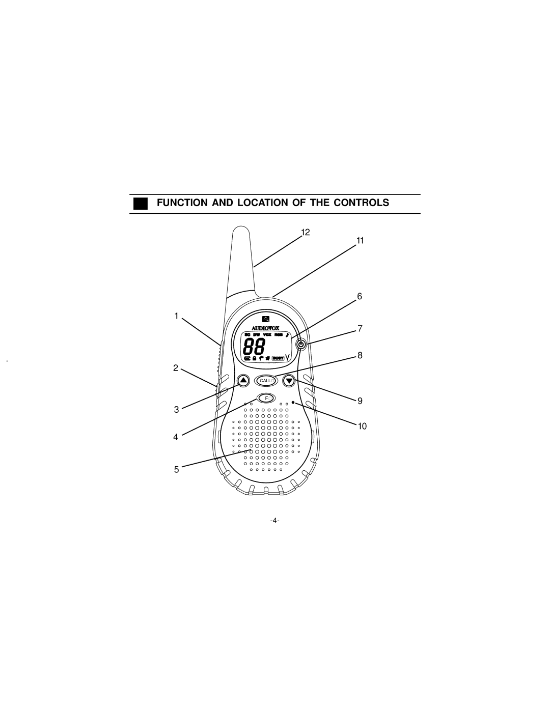 Audiovox R-1420A manual Function and Location of the Controls 