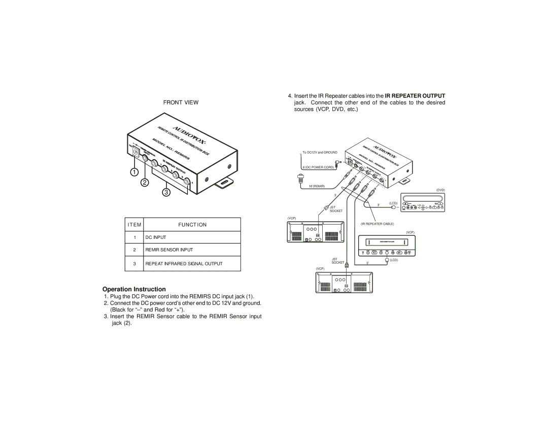 Audiovox REMIRS user service Operation Instruction, Function, DC Input, Remir Sensor Input Repeat Infrared Signal Output 