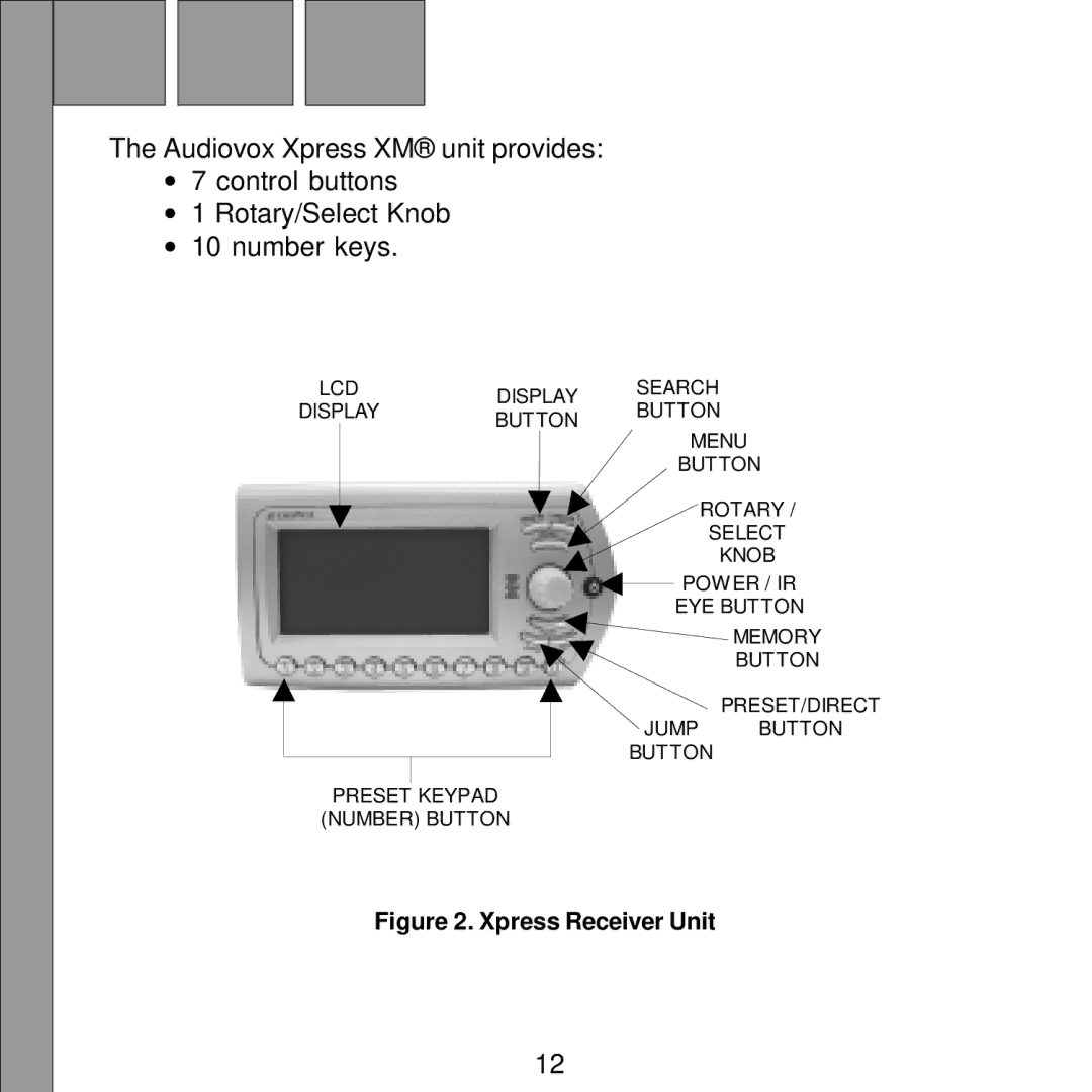 Audiovox Satellite Radio Receiver manual Xpress Receiver Unit 