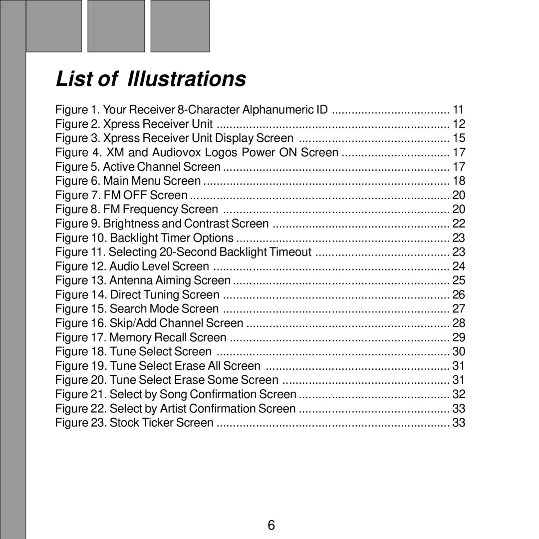 Audiovox Satellite Radio Receiver manual List of Illustrations 