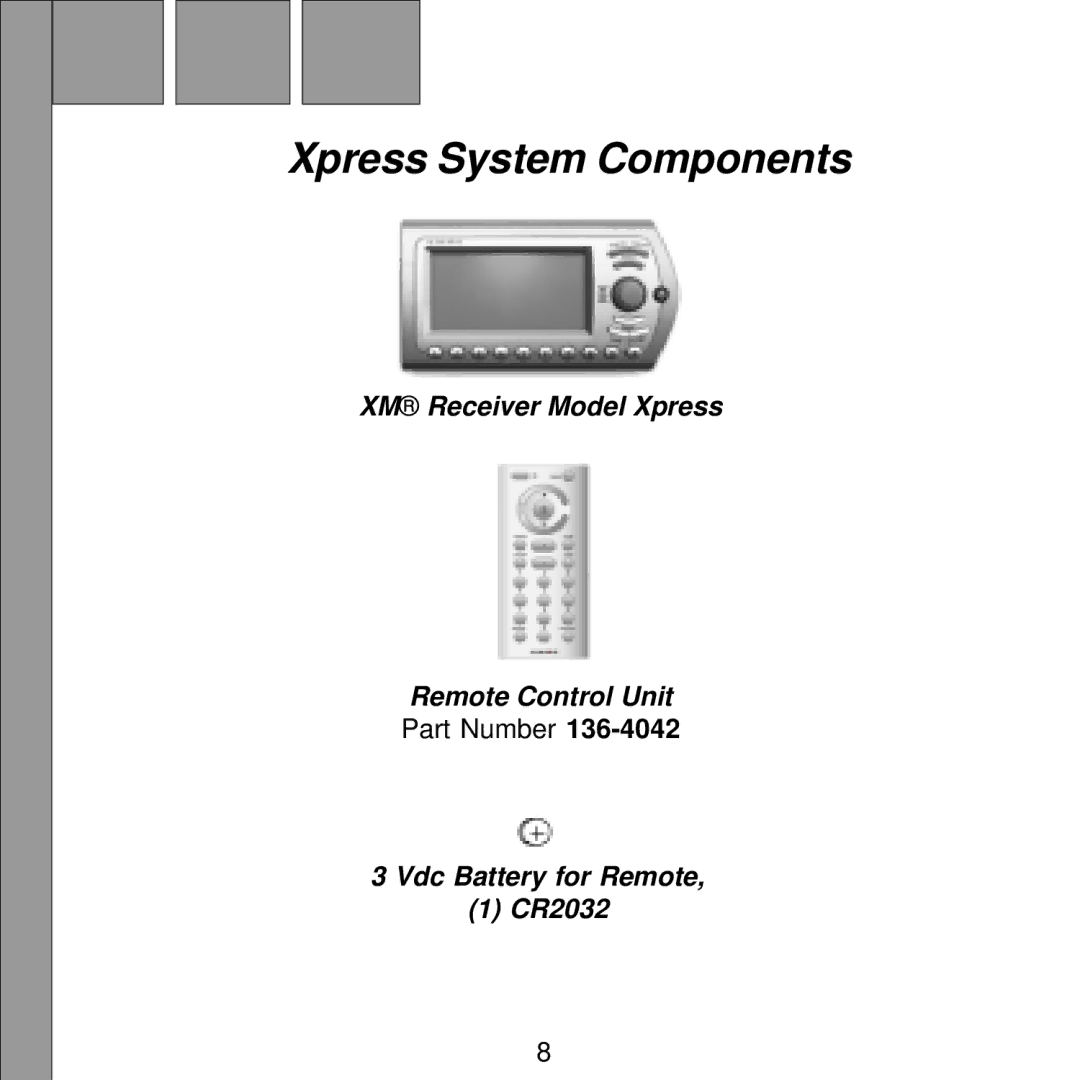 Audiovox Satellite Radio Receiver manual Xpress System Components 