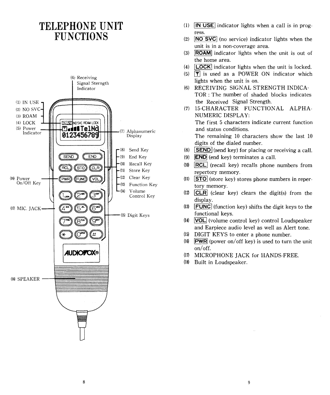 Audiovox SBC Series manual 