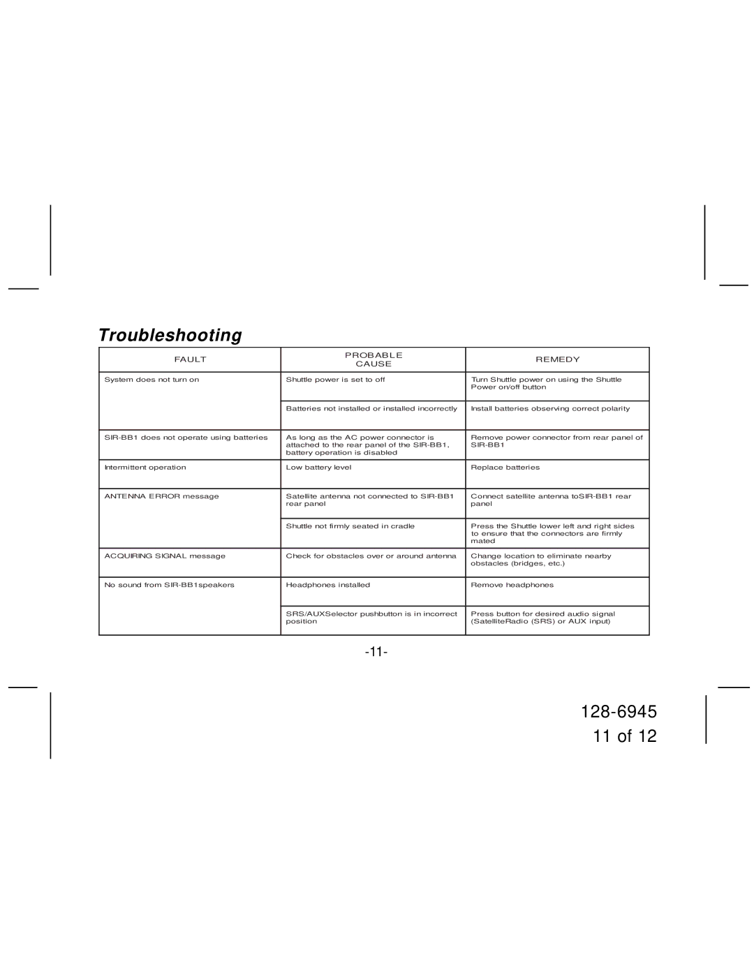 Audiovox SIR-BB1 manual Troubleshooting, Fault Prob AB L E Remedy Cause 