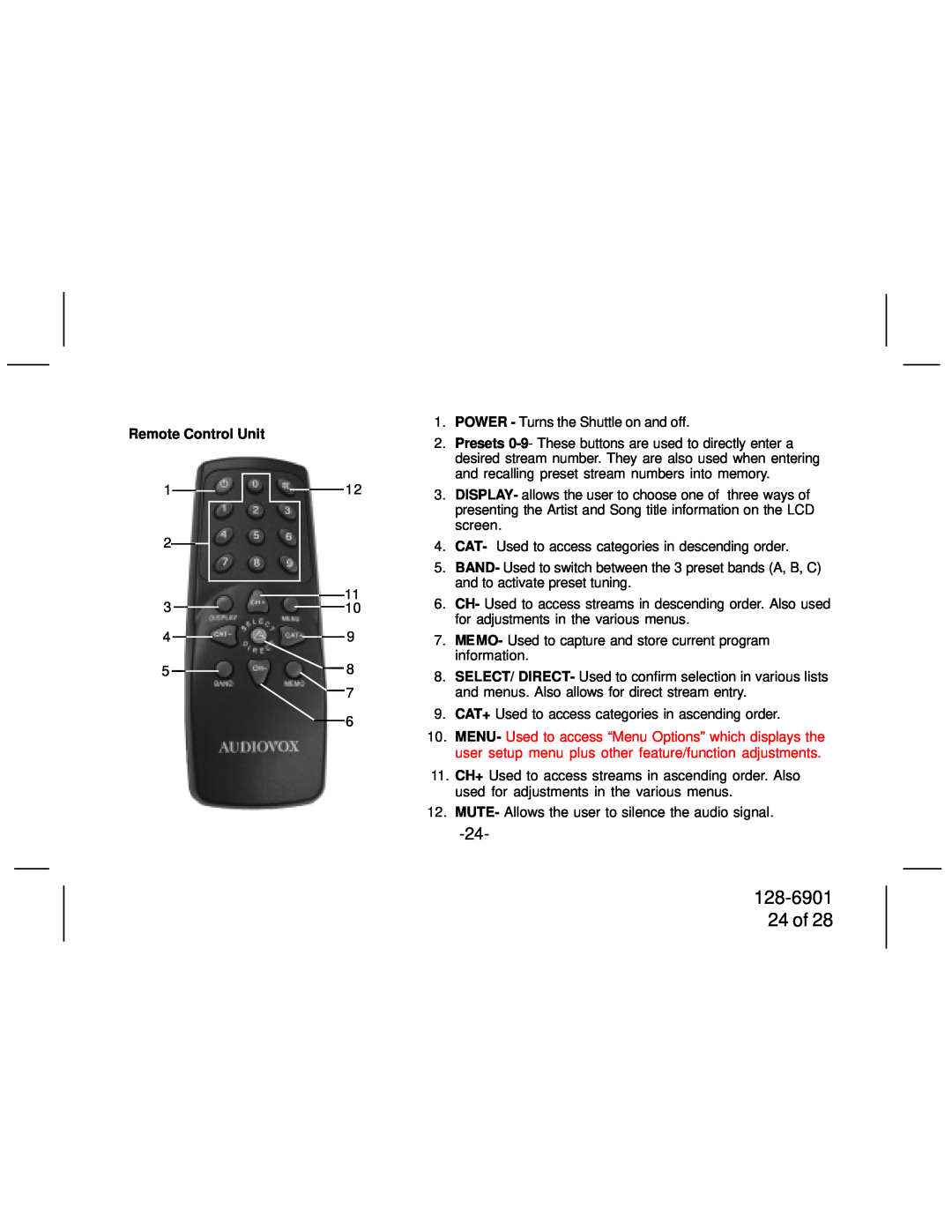 Audiovox SIR-PNP2 manual 128-6901 24 of, Remote Control Unit 