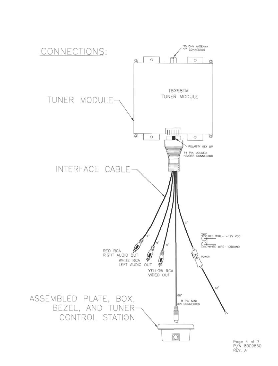 Audiovox TBX9850 manual 