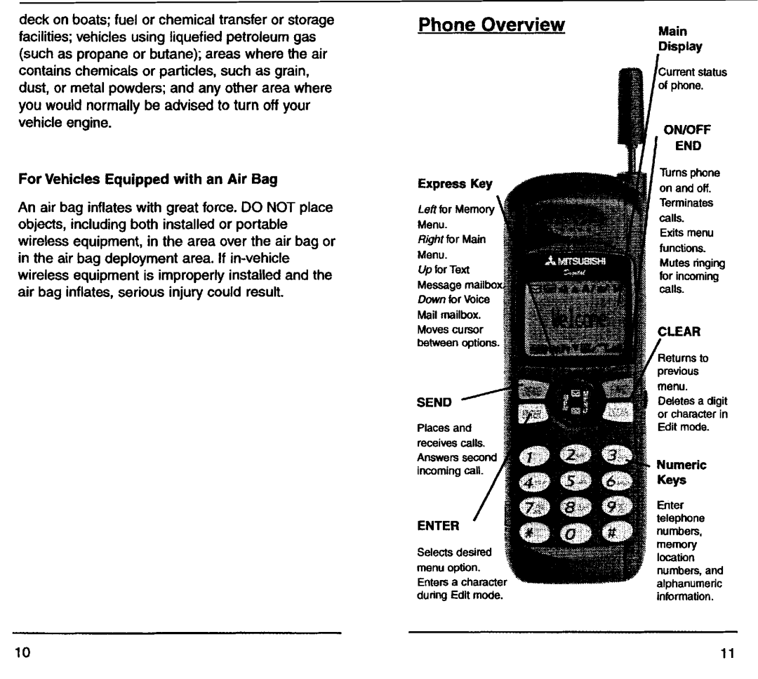 Audiovox TDM-2500 manual 