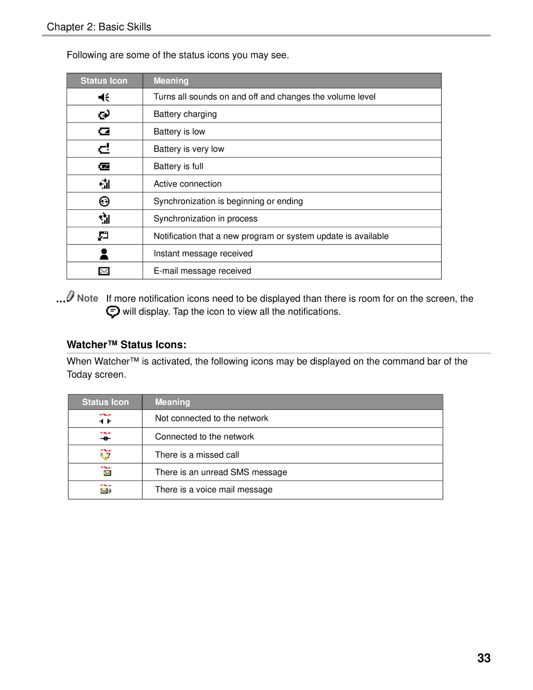 Audiovox Thero manual Watcher Status Icons, Following are some of the status icons you may see 