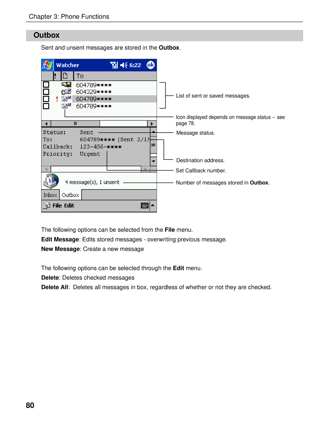 Audiovox Thero manual Sent and unsent messages are stored in the Outbox 