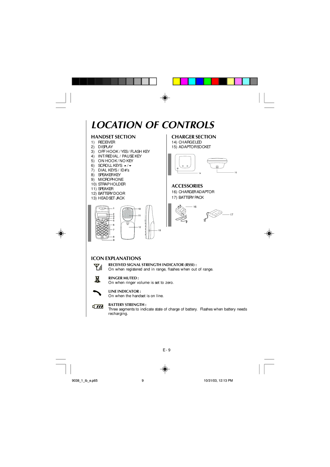 Audiovox TL1102, 4GHz owner manual Location of Controls, Handset Section, Charger Section, Accessories, Icon Explanations 