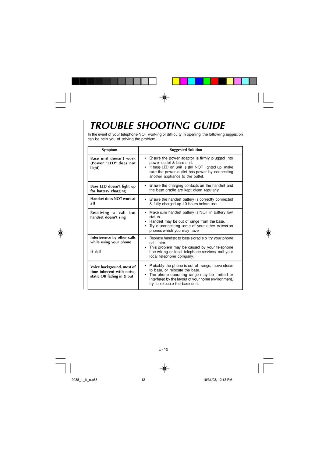 Audiovox 4GHz, TL1102 owner manual Trouble Shooting Guide, Light 