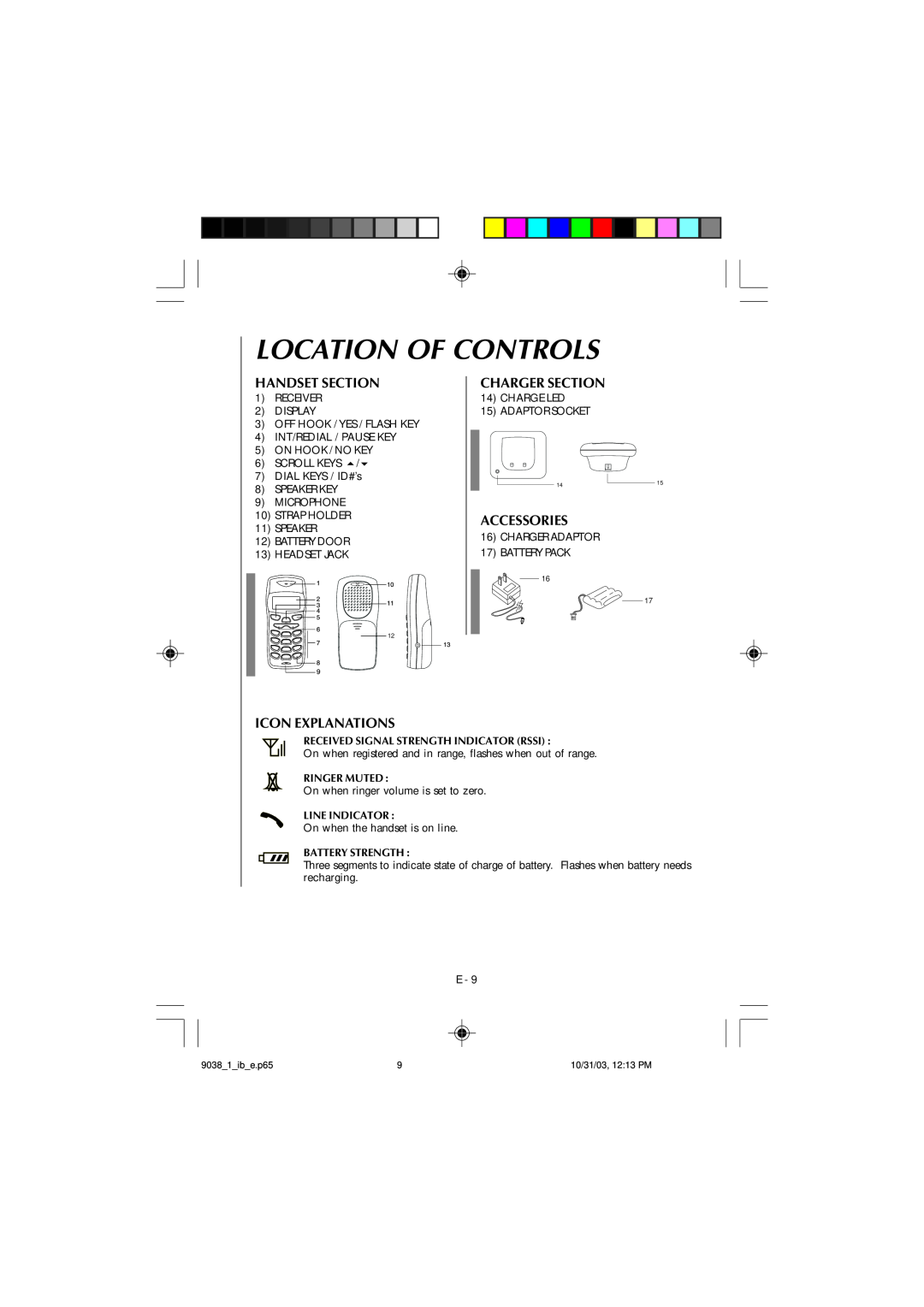Audiovox TL1102, 4GHz owner manual Location Of Controls, Handset Section, Charger Section, Accessories, Icon Explanations 