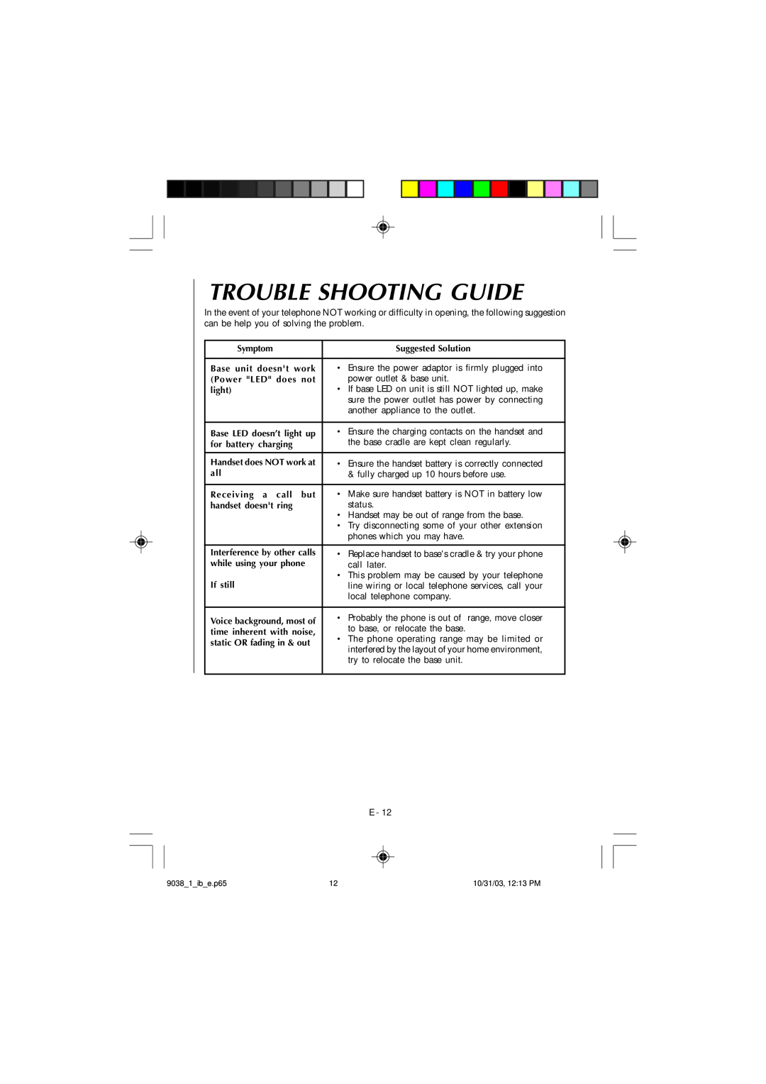 Audiovox 4GHz, TL1102 owner manual Trouble Shooting Guide 