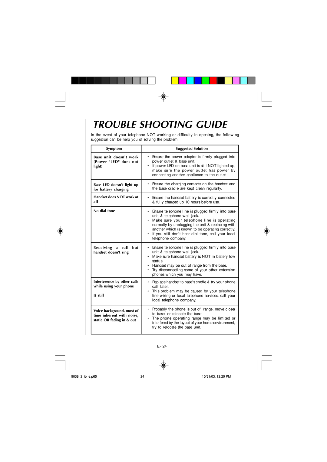 Audiovox Dual Handset Cordless Phone, TL9038 owner manual Trouble Shooting Guide, Light 