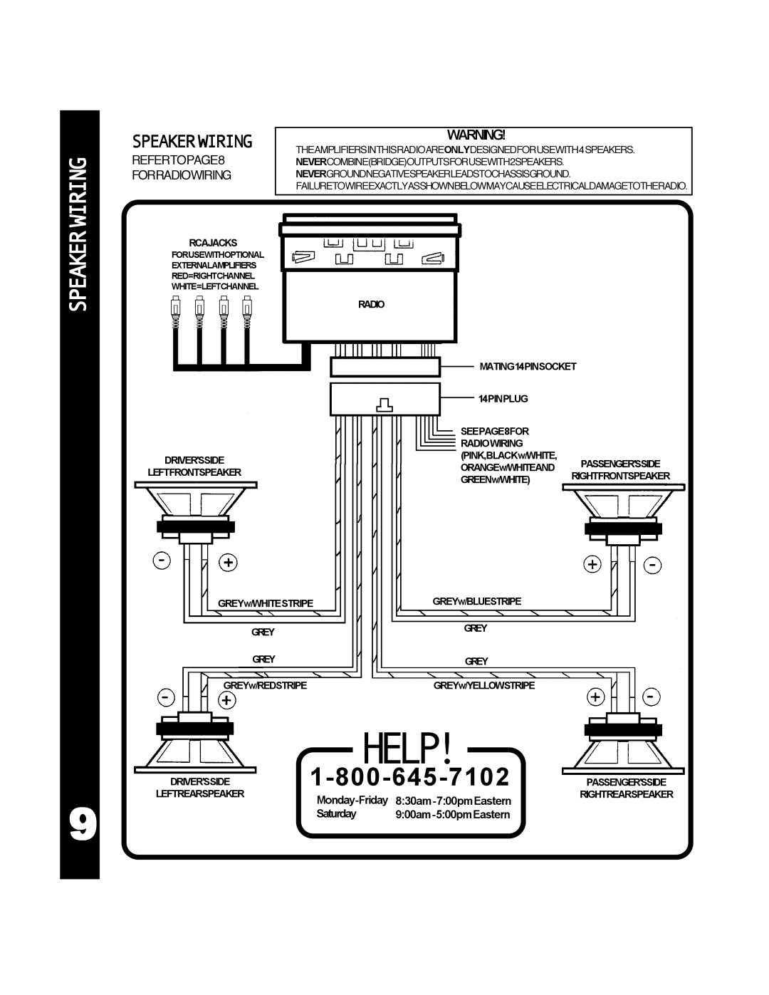 Audiovox TRY32 manual Speakerwiring, REFERTOPAGE8, Forradiowiring 