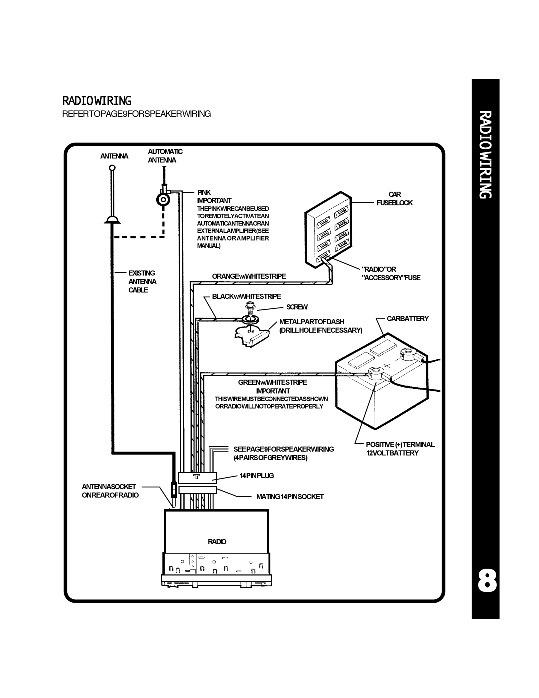 Audiovox TRY32 manual Radiowiring, REFERTOPAGE9FORSPEAKERWIRING 