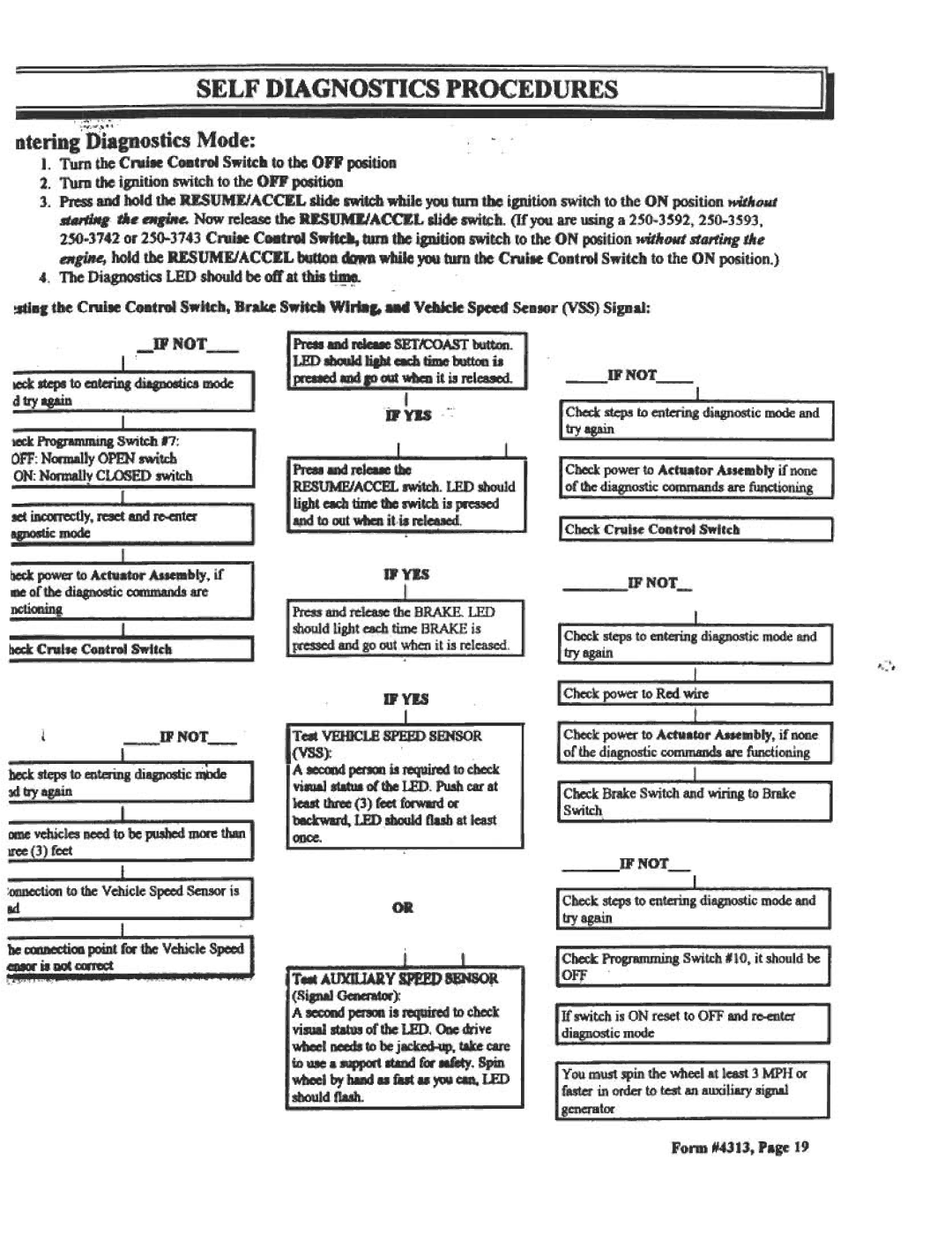 Audiovox TV Cables manual Self Diagnostics Procedures, Form #4313,Page19, Ipyis, Auxdjary, If not 