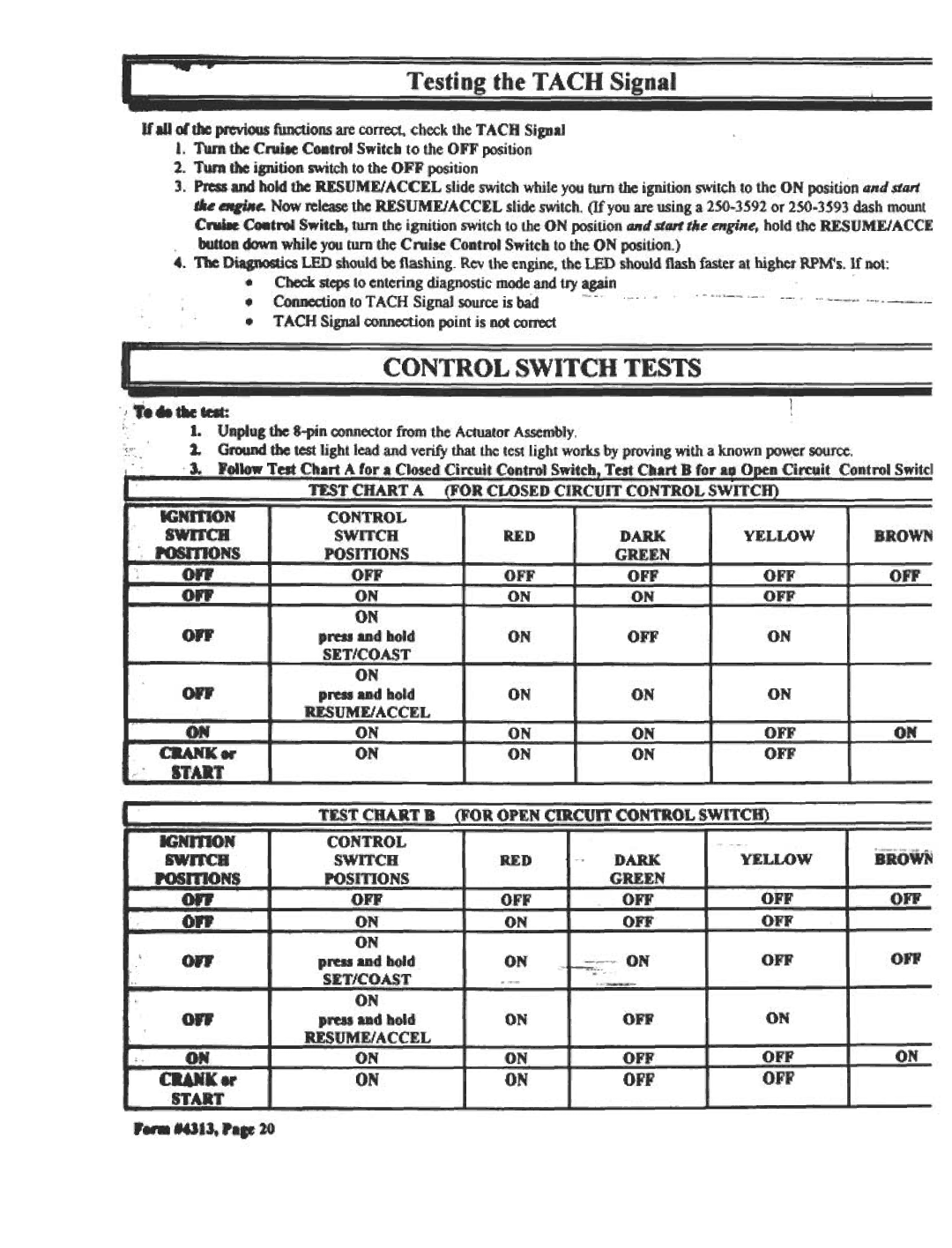 Audiovox TV Cables manual Control Switch Tests 