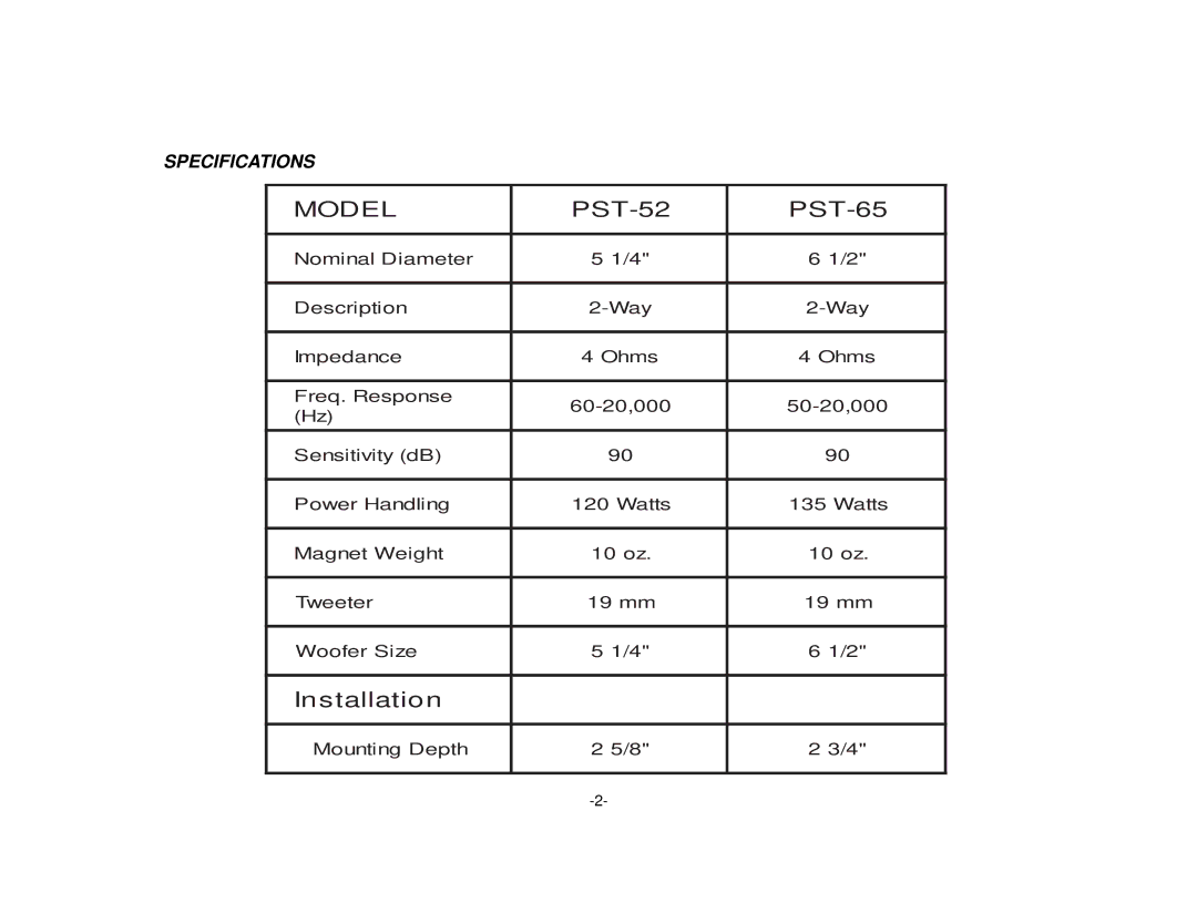 Audiovox Two-Way Speaker, TWO-WAY SPEAKERS owner manual Model 