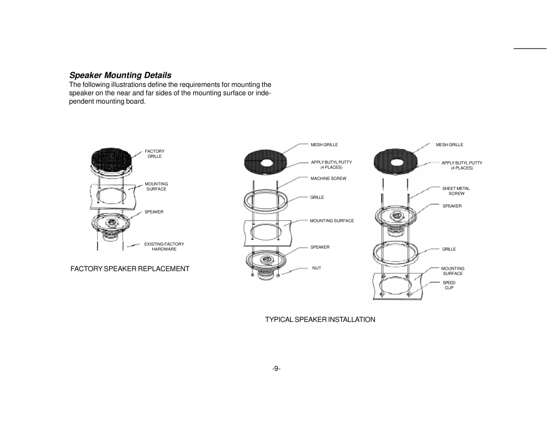 Audiovox TWO-WAY SPEAKERS, Two-Way Speaker owner manual Speaker Mounting Details, Factory Speaker Replacement 