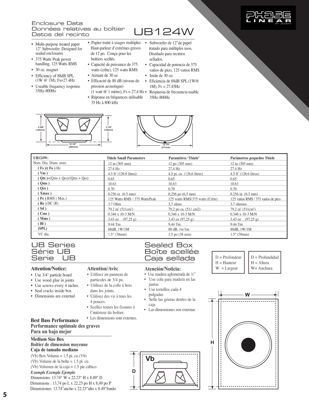 Audiovox UB104W, UB124W Sealed enclosures, Watts Peak power, Efficiency of 88dB SPL, 1W @ 1M, Fs=27.4Hz, Aimant de 30 oz 