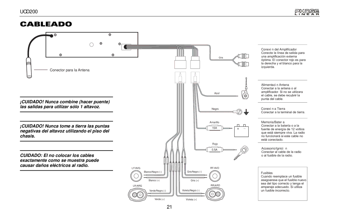 Audiovox UCD200 owner manual Cableado, Conector para la Antena 