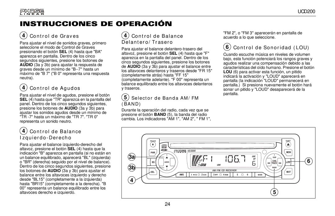 Audiovox UCD200 Control de Graves, Control de Agudos, Control de Balance Delantero/Trasero, Control de Sonoridad LOU 