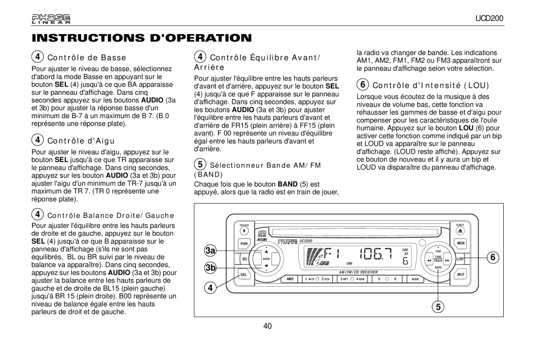 Audiovox UCD200 owner manual Contrôle de Basse, Contrôle dAigu, Contrôle Équilibre Avant/ Arrière, Contrôle dIntensité LOU 