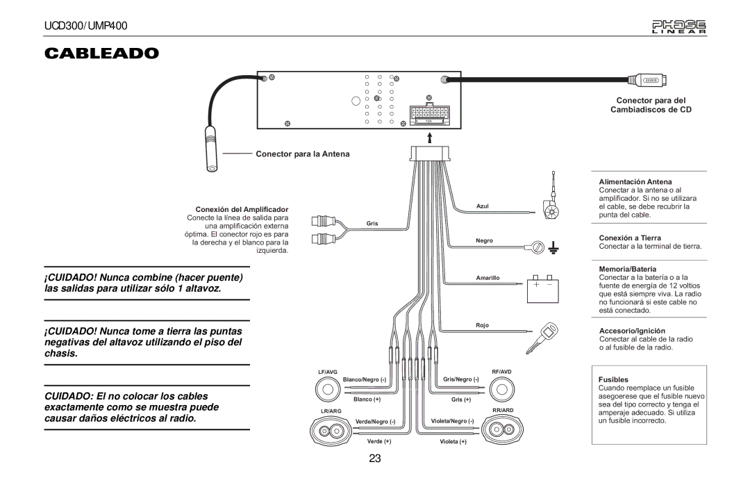 Audiovox UMP400, UCD300 owner manual Cableado, Conexión del Amplificador 