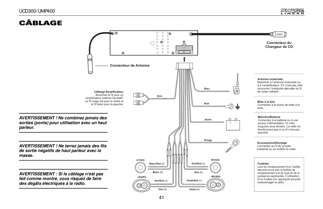 Audiovox UMP400 Câblage, Avertissement ! Ne combinez jamais des, Sorties ponts pour utilisation avec un haut Parleur 