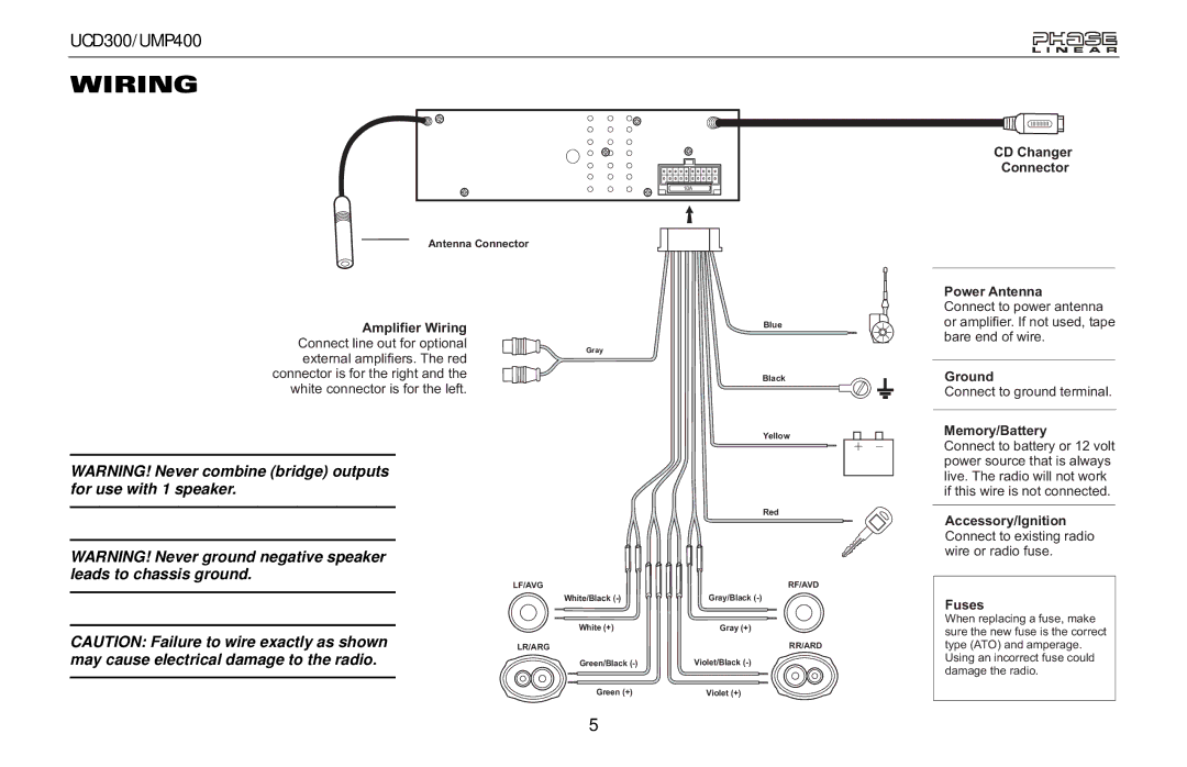 Audiovox UMP400, UCD300 owner manual Amplifier Wiring 