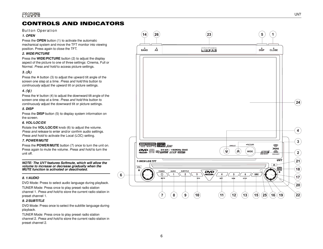 Audiovox UDV7 instruction manual Controls and Indicators, Button Operation, Audio 