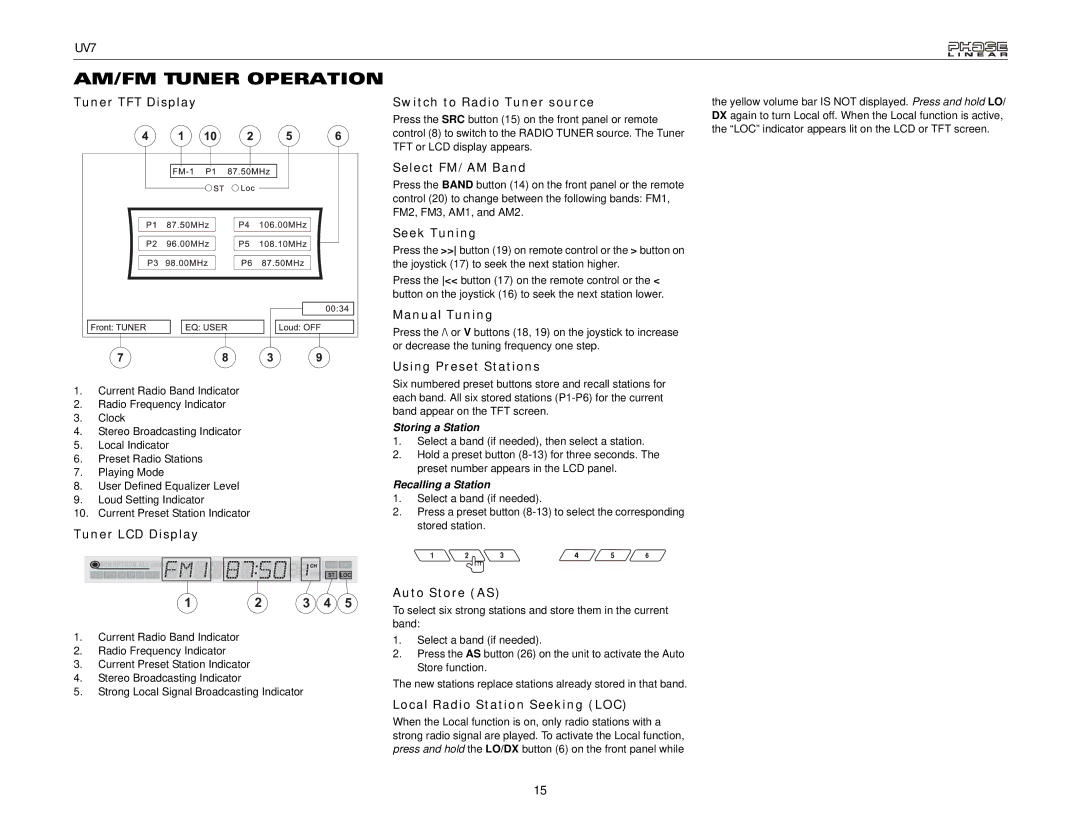 Audiovox UDV7 instruction manual AM/FM Tuner Operation 