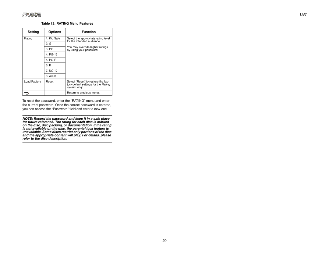 Audiovox UDV7 instruction manual System only 