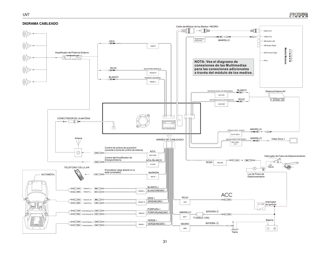 Audiovox UDV7 instruction manual Digrama Cableado 