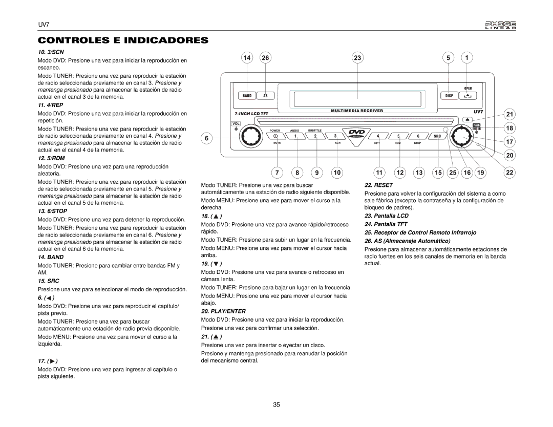 Audiovox UDV7 instruction manual 10 /SCN, Modo Tuner Presione para cambiar entre bandas FM y AM 