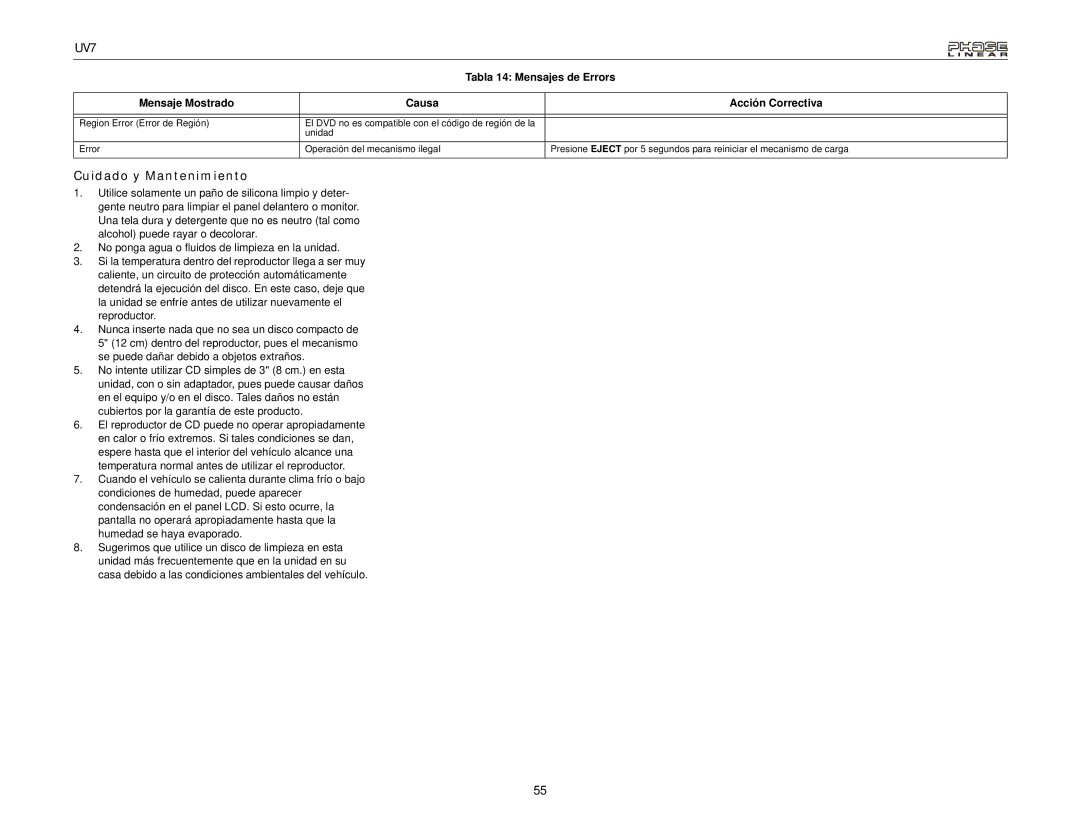 Audiovox UDV7 instruction manual Cuidado y Mantenimiento 