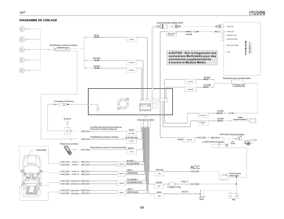 Audiovox UDV7 instruction manual Diagramme DE Câblage 