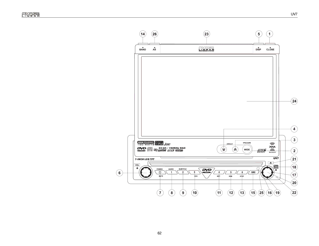 Audiovox UDV7 instruction manual UV7 