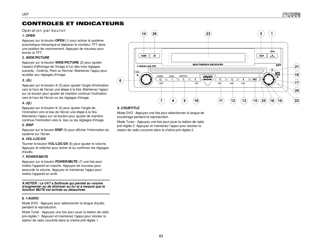 Audiovox UDV7 instruction manual Controles ET Indicateurs, Opération par bouton, Audio 