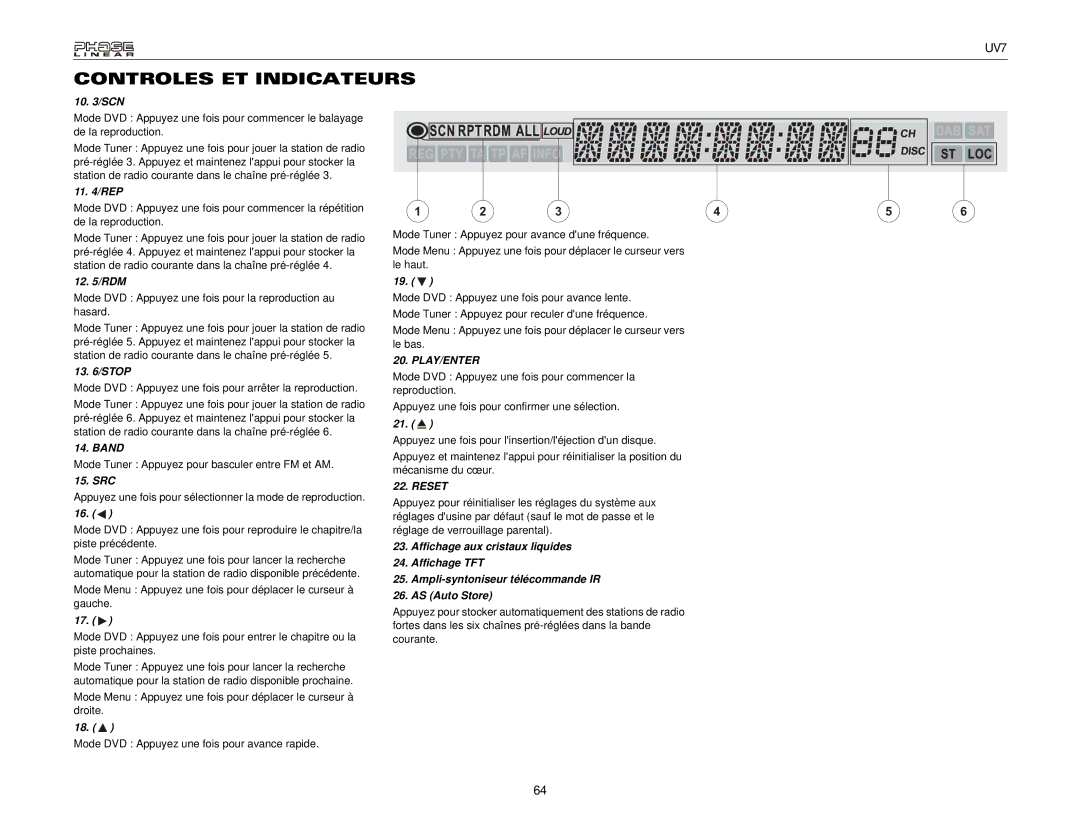 Audiovox UDV7 Mode DVD Appuyez une fois pour la reproduction au hasard, Mode Tuner Appuyez pour basculer entre FM et AM 