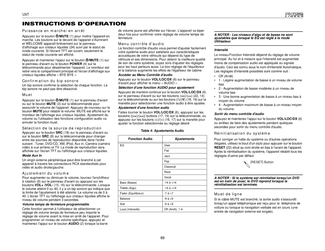 Audiovox UDV7 instruction manual Instructions Doperation 