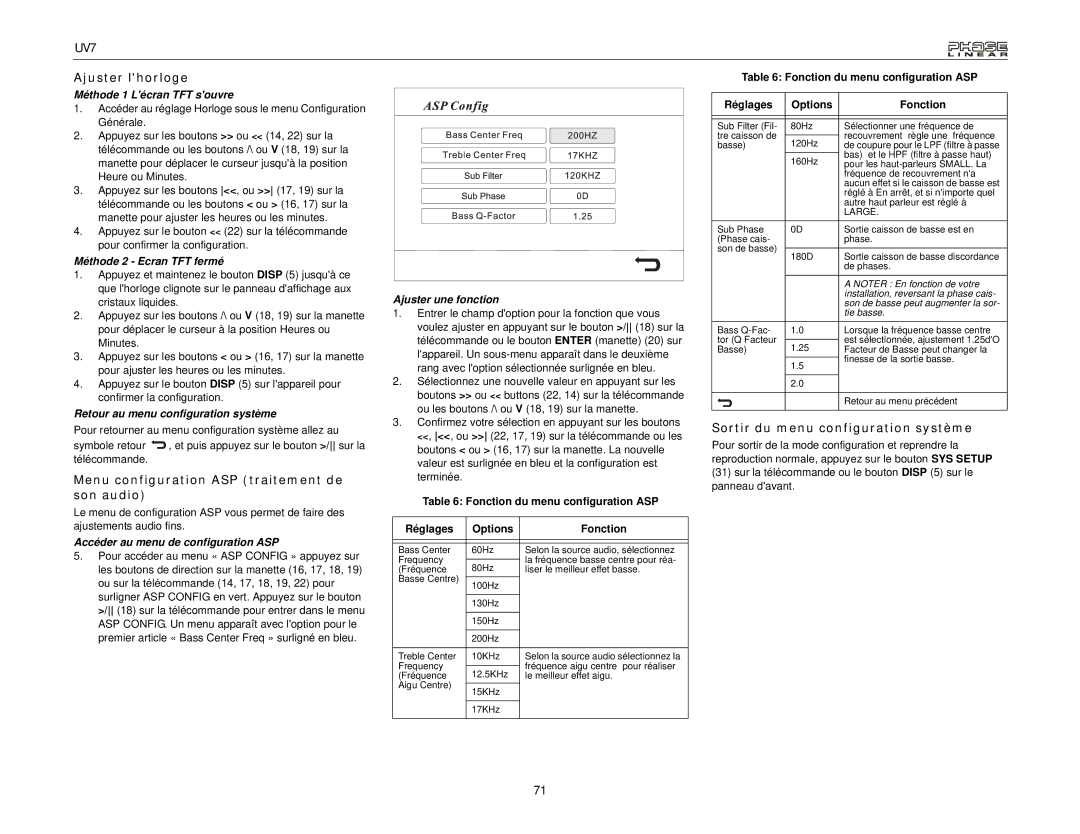 Audiovox UDV7 Ajuster lhorloge, Menu configuration ASP traitement de son audio, Sortir du menu configuration système 