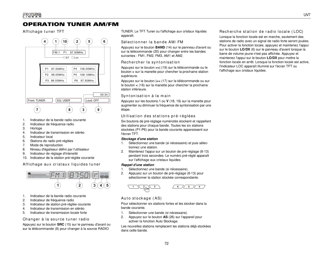 Audiovox UDV7 instruction manual Operation Tuner AM/FM 