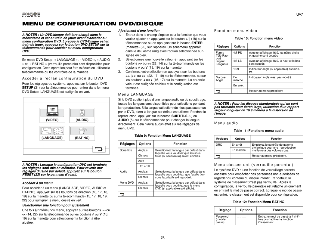 Audiovox UDV7 instruction manual Menu DE Configuration DVD/DISQUE 