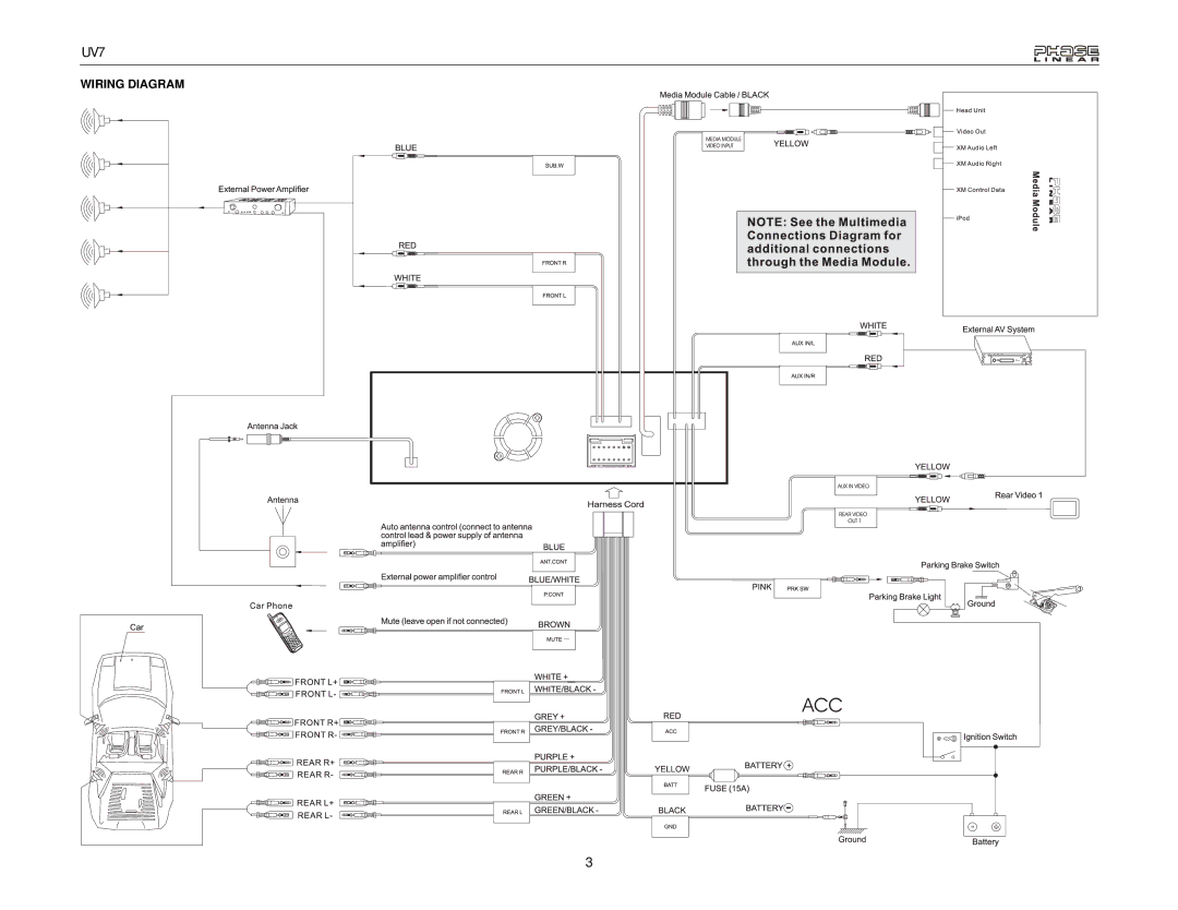 Audiovox UDV7 instruction manual Wiring Diagram 